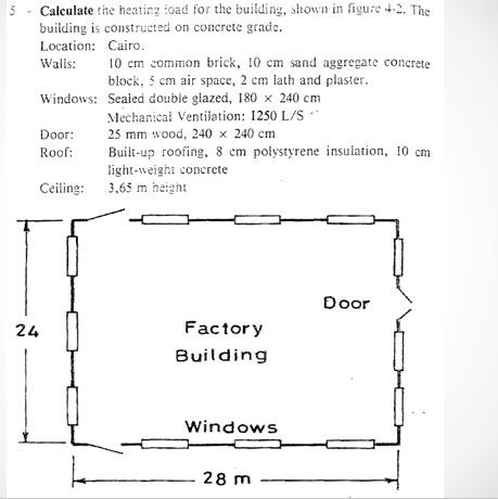 Solved Calculate the heating load for the building, shown in | Chegg.com