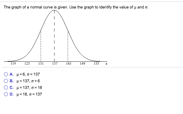 Solved The graph of a normal curve is given. Use the graph | Chegg.com