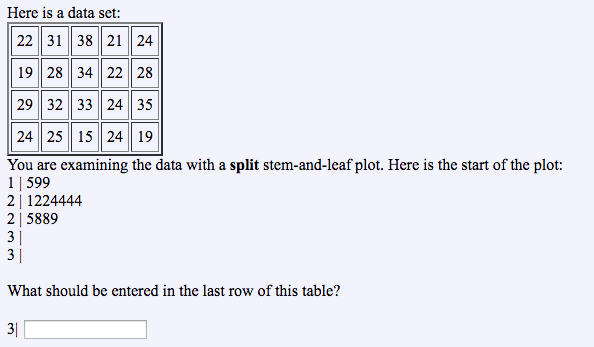 Solved 5. (24 points) The following side-by-side stemplot