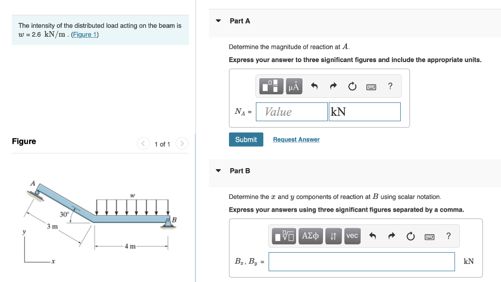 Solved Part A The intensity of the distributed load acting | Chegg.com