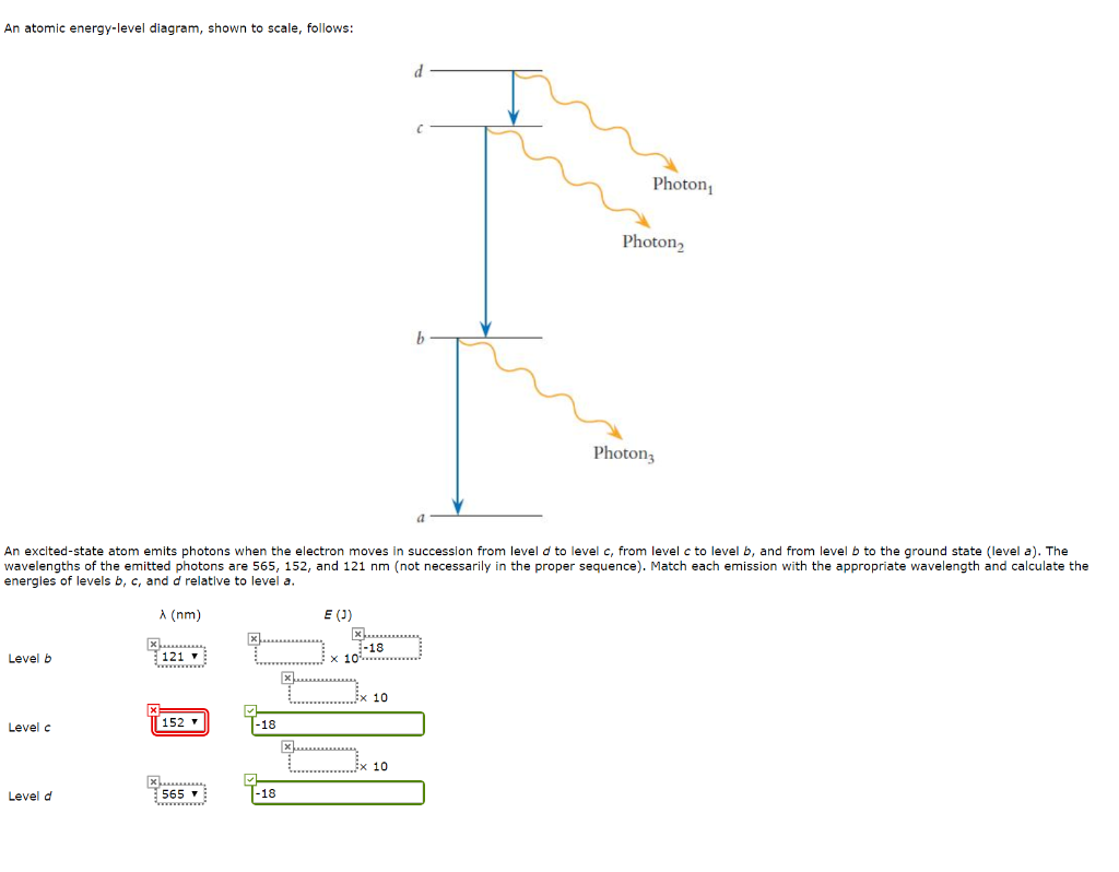 solved-an-atomic-energy-level-diagram-shown-to-scale-chegg