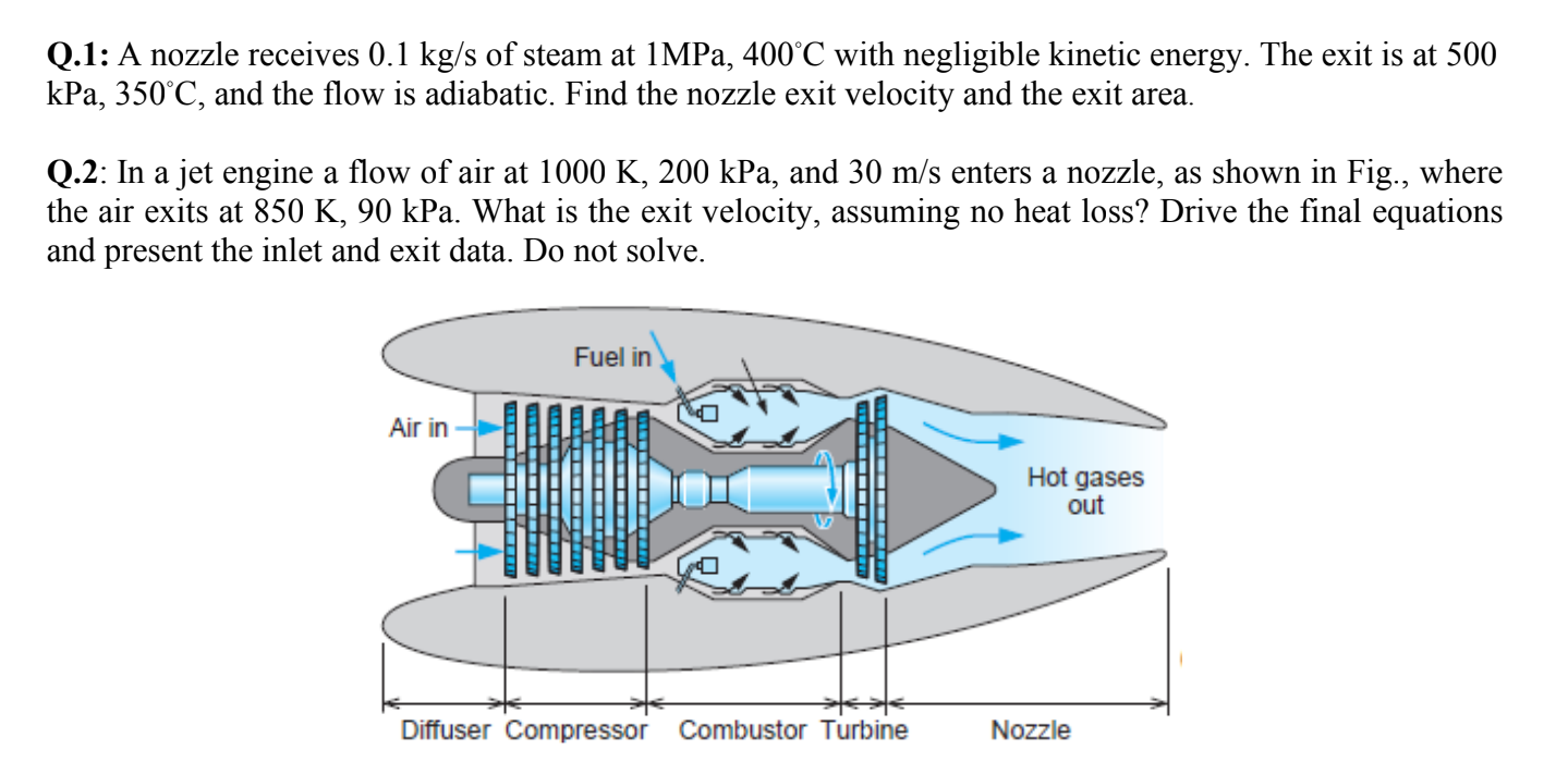 Solved Q.1: A nozzle receives 0.1 kg/s of steam at 1MPa, | Chegg.com