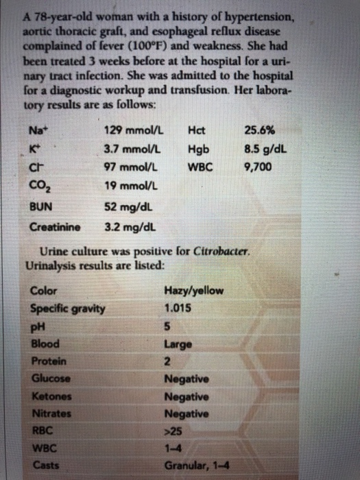 Solved A 78-year-old woman with a history of hypertension, | Chegg.com