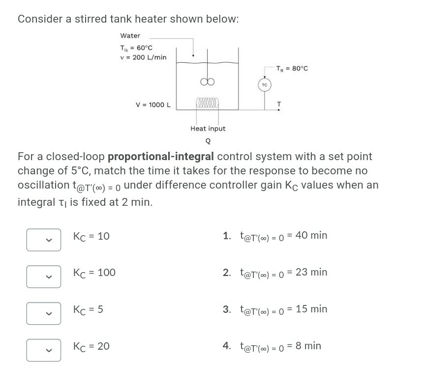 Consider A Stirred Tank Heater Shown Below Water Chegg Com