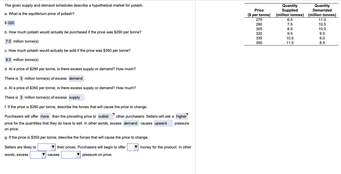 Solved The given supply and demand schedules describe a | Chegg.com