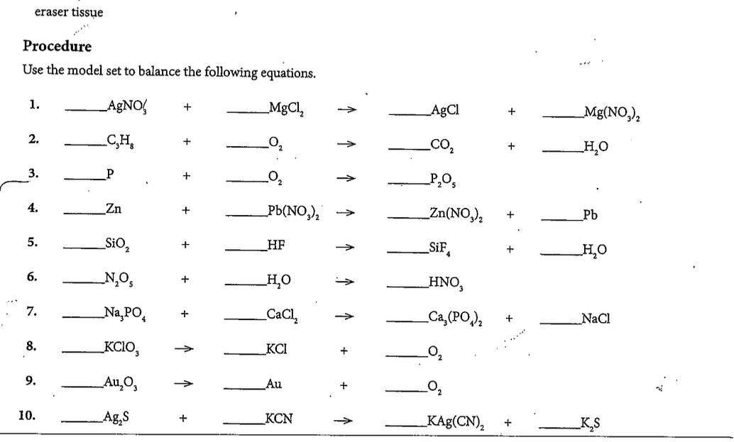 Solved eraser tissue Procedure Use the model set to balance | Chegg.com