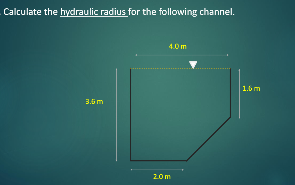 Solved Calculate the hydraulic radius for the following