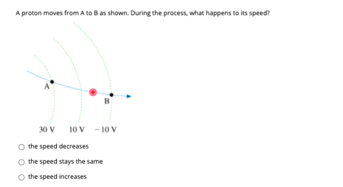 Solved A Proton Moves From A To B As Shown. During The | Chegg.com