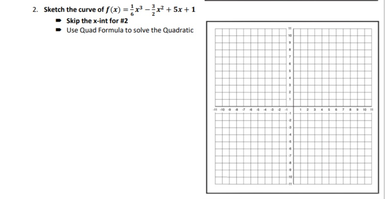 Solved 2. Sketch the curve of f(x) = *** - * x2 + - Skip the | Chegg.com