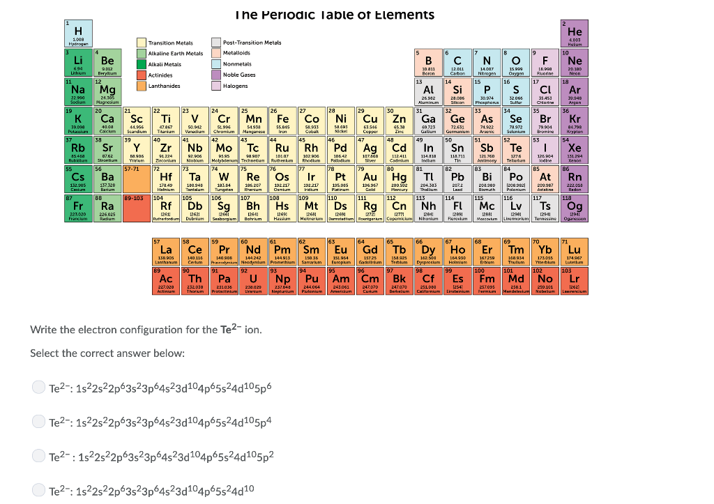 Solved i he Periodic iable of Elements Post-Transition | Chegg.com