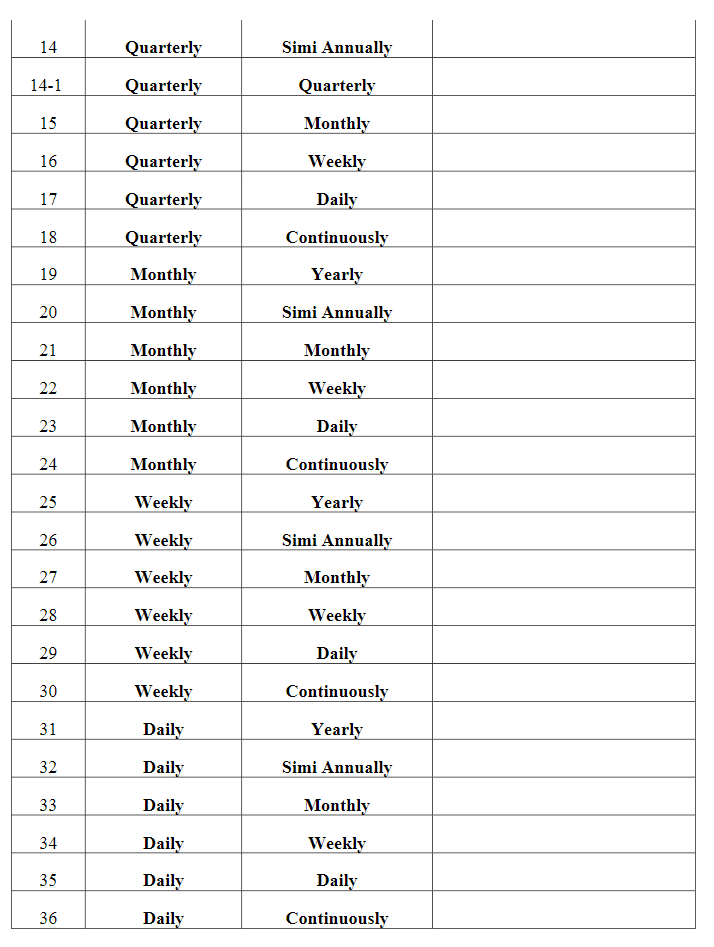 Solved EE Home Assignment 3 - Nominal vs Effect Rate -2 | Chegg.com