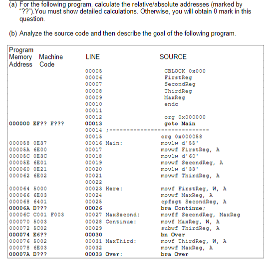 Solved (a) For the following program, calculate the | Chegg.com