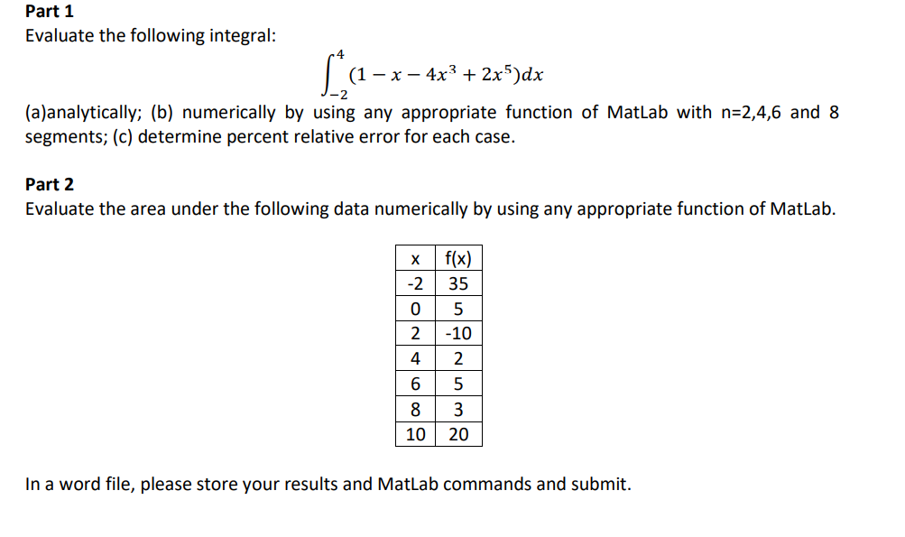 Solved Part 1 Evaluate the following integral: | Chegg.com
