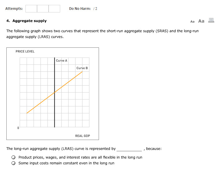 Solved Attempts 4. Aggregate supply The following graph | Chegg.com