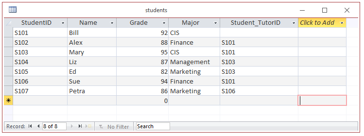 Solved Utilize SQL Query in Microsoft Access to answer | Chegg.com