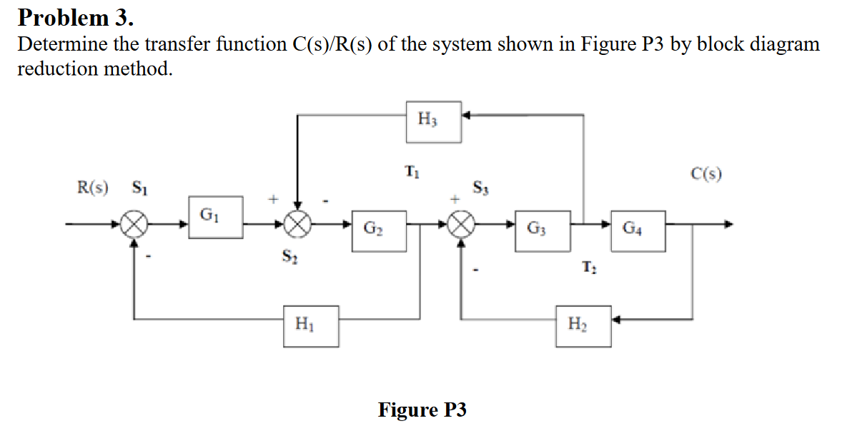 Solved Problem 3. Determine the transfer function C(s)/R(s) | Chegg.com