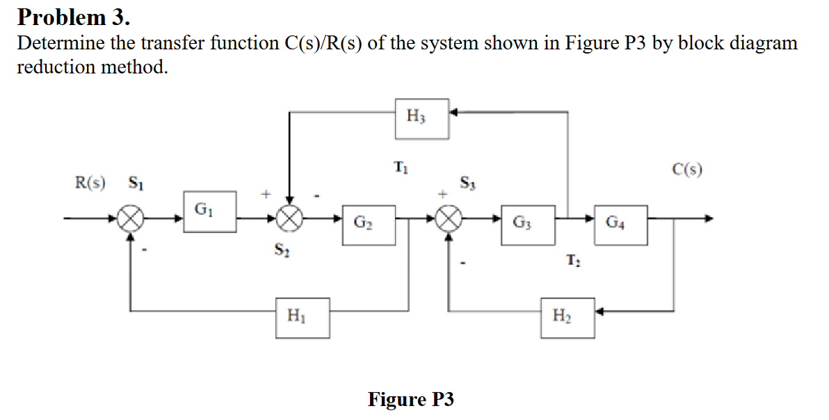 Solved Problem 3. Determine The Transfer Function C(s) R(s) 