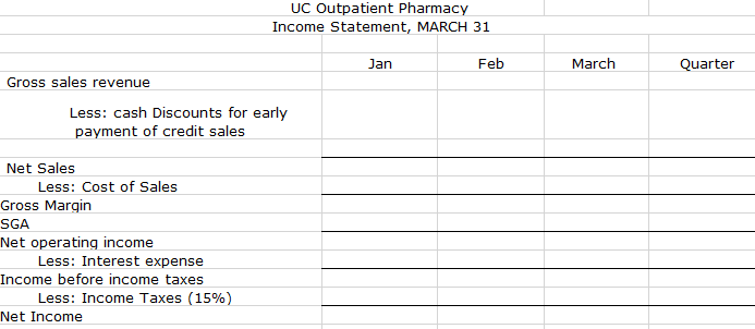 master budget excel assignment