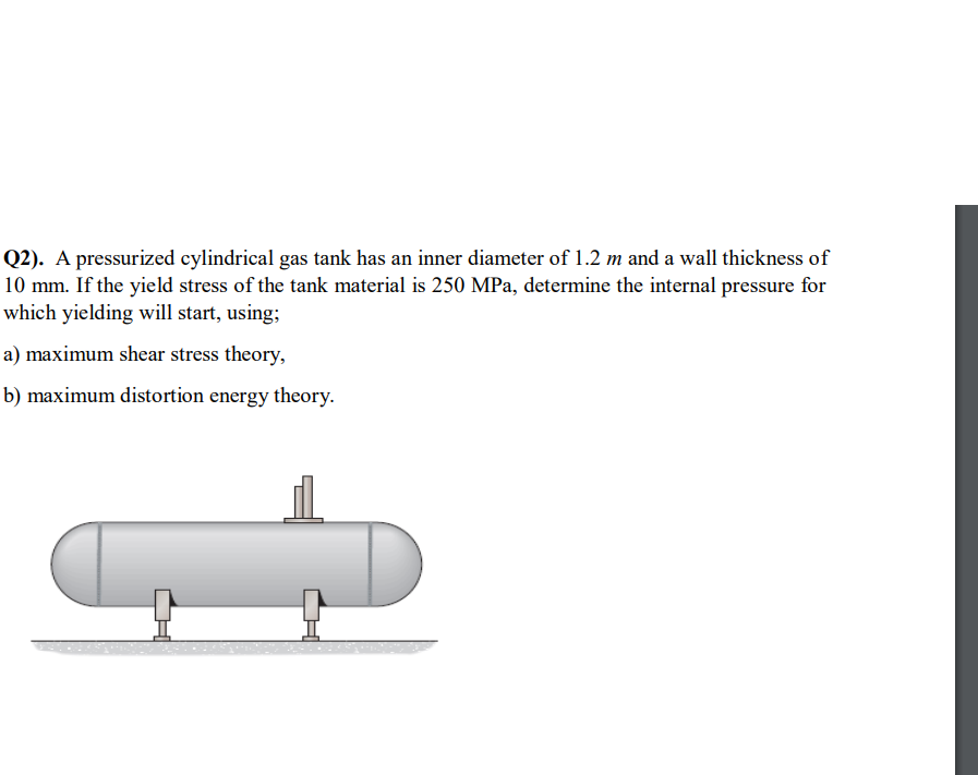 Solved Q2). A pressurized cylindrical gas tank has an inner
