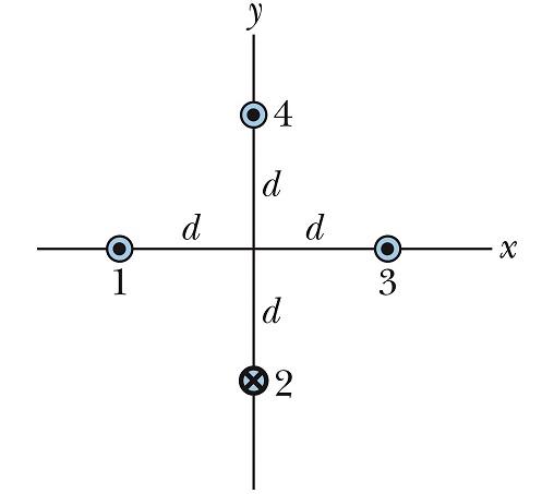 Solved The figure below shows, in cross section, four wires | Chegg.com