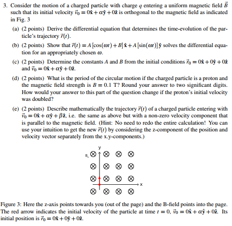 Solved 3. Consider the motion of a charged particle with | Chegg.com