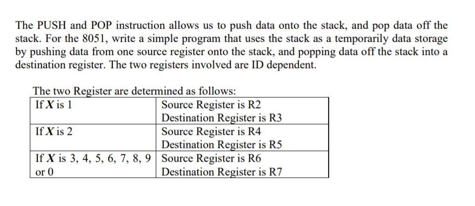 Solved The PUSH and POP instruction allows us to push data | Chegg.com