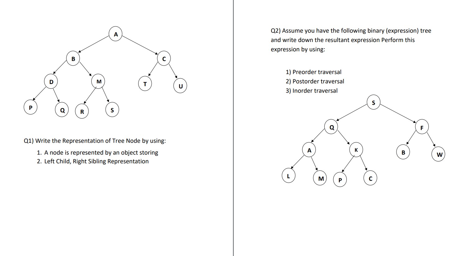 Solved Q1) ﻿Write the Representation of Tree Node by | Chegg.com
