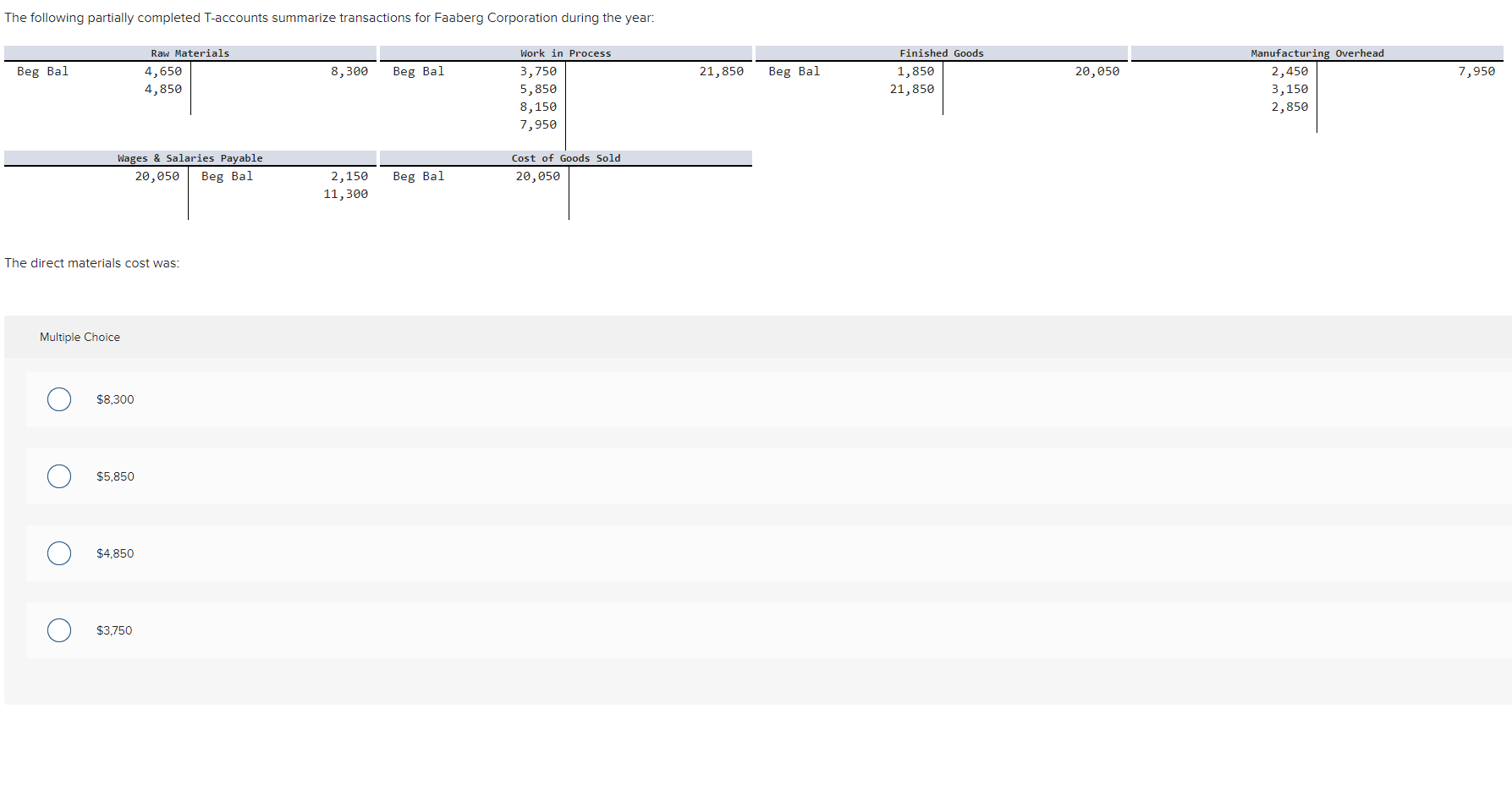 Solved the following partially completed t accounts chegg