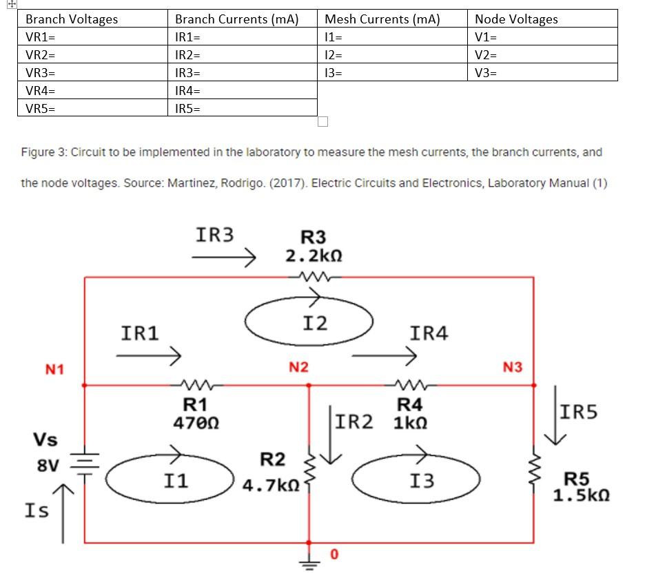 Solved Branch Voltages VR1= VR2= VR3= VR4= VR5= Branch | Chegg.com