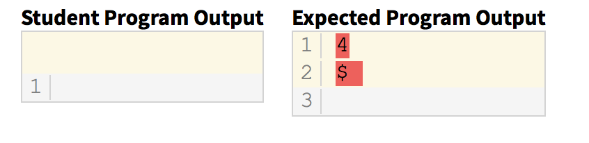 Solved JAVA PROGRAM: AVL TREE DICTIONARY This is the | Chegg.com