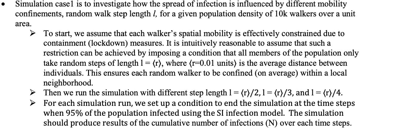 Solved Final Project: A random walk Monte Carlo simulation | Chegg.com