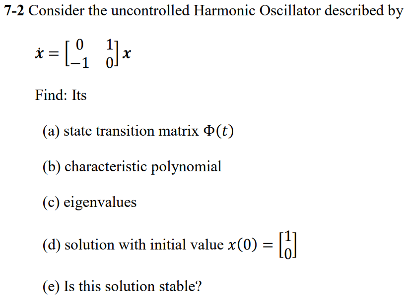 Solved 7 2 Consider The Uncontrolled Harmonic Oscillator Chegg Com