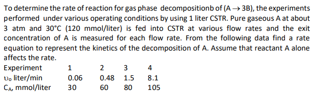 Solved To determine the rate of reaction for gas phase | Chegg.com