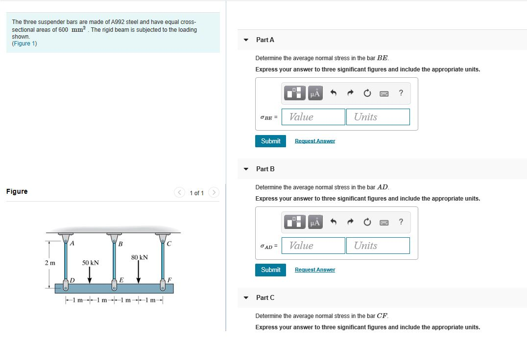 Solved The three suspender bars are made of A992 steel and