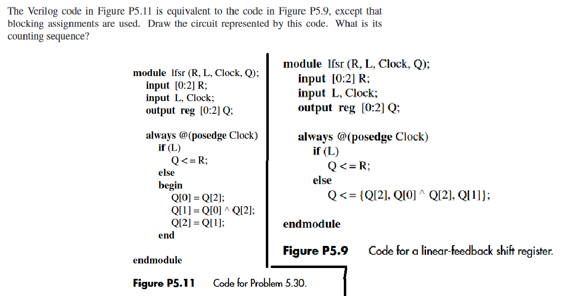 Solved The Verilog code in Figure P5.11 is equivalent to the | Chegg.com