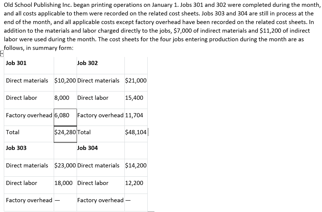 Solved Old School Publishing Inc. began printing operations | Chegg.com
