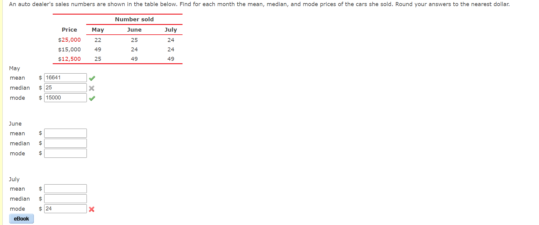 Solved An auto dealer's sales numbers are shown in the table