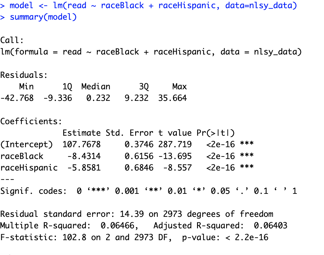 Solved How do I do this on R: The variable race has three | Chegg.com