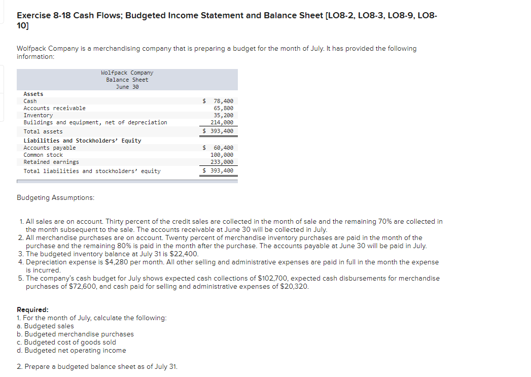 Solved Exercise 8-18 Cash Flows; Budgeted Income Statement | Chegg.com