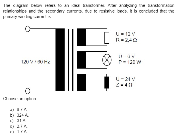Solved The diagram below refers to an ideal transformer. | Chegg.com