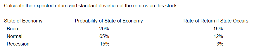 Solved Calculate the expected return and standard deviation | Chegg.com