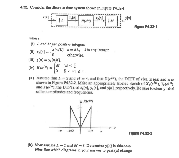 4.32. Consider The Discrete-time System Shown In | Chegg.com