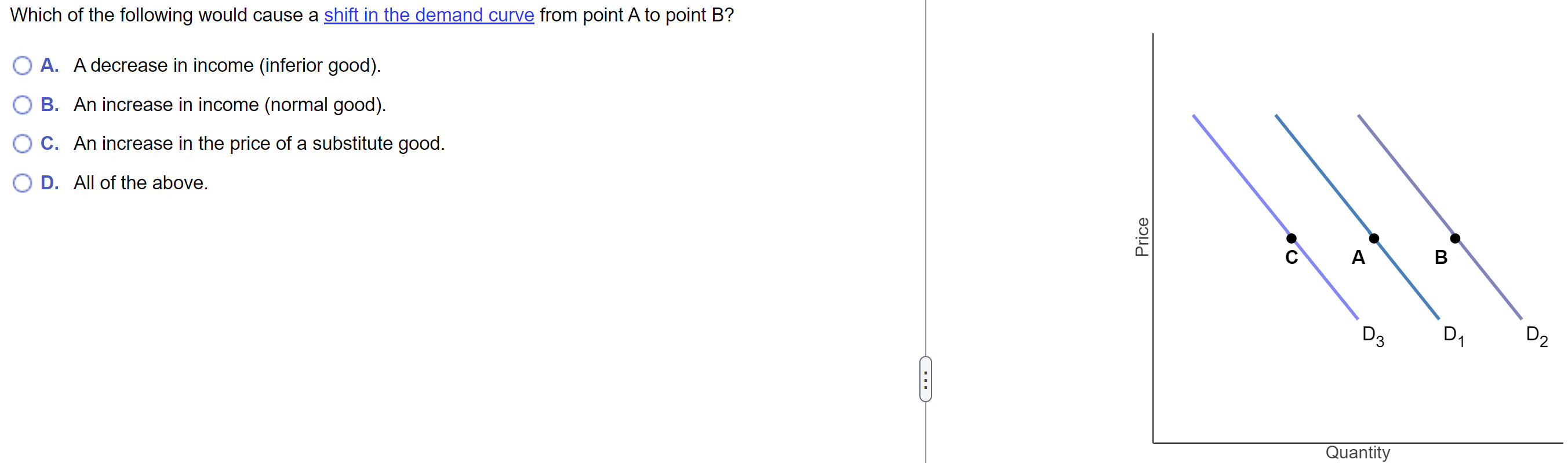 Solved Which of the following would cause a shift in the | Chegg.com