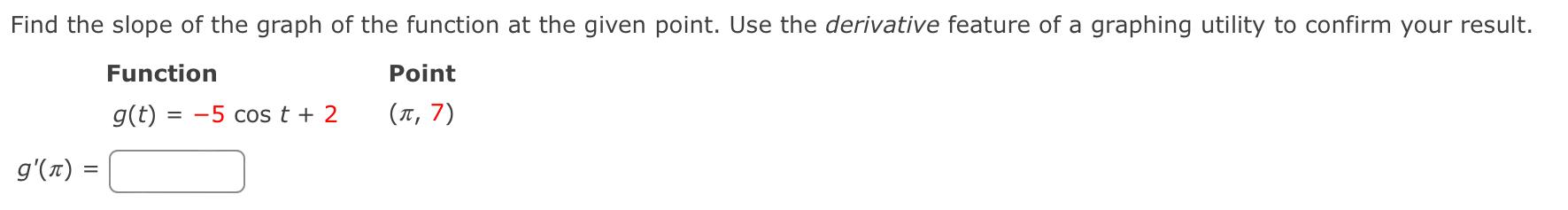 Solved Find the slope of the graph of the function at the | Chegg.com