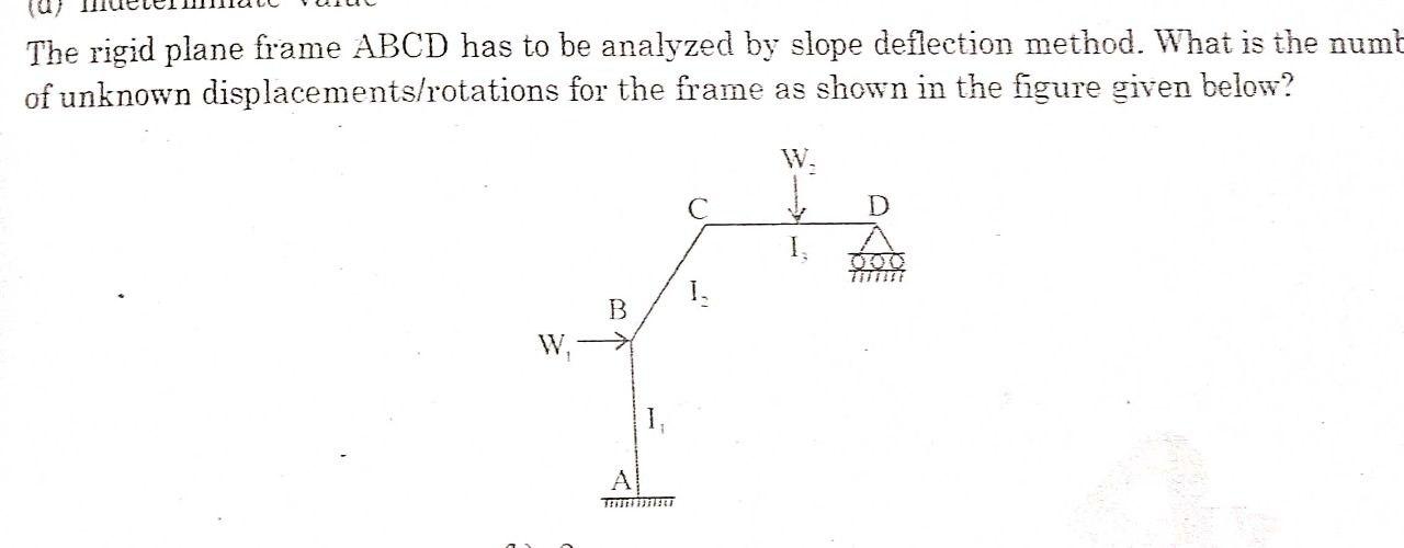 Solved The Rigid Plane Frame ABCD Has To Be Analyzed By | Chegg.com