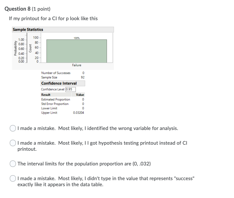 Solved Question 6 1 Point In Jmp To Conduct A Hypothesis Chegg Com