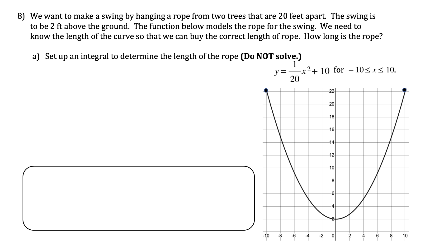 Solved Since the above integral is difficult to evaluate you | Chegg.com