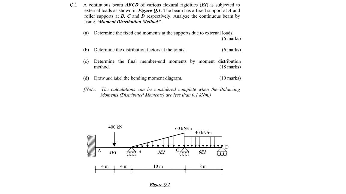 Solved Q.1 A continuous beam ABCD of various flexural | Chegg.com