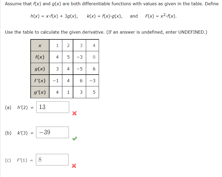 Solved Assume That F X And G X Are Both Differentiable