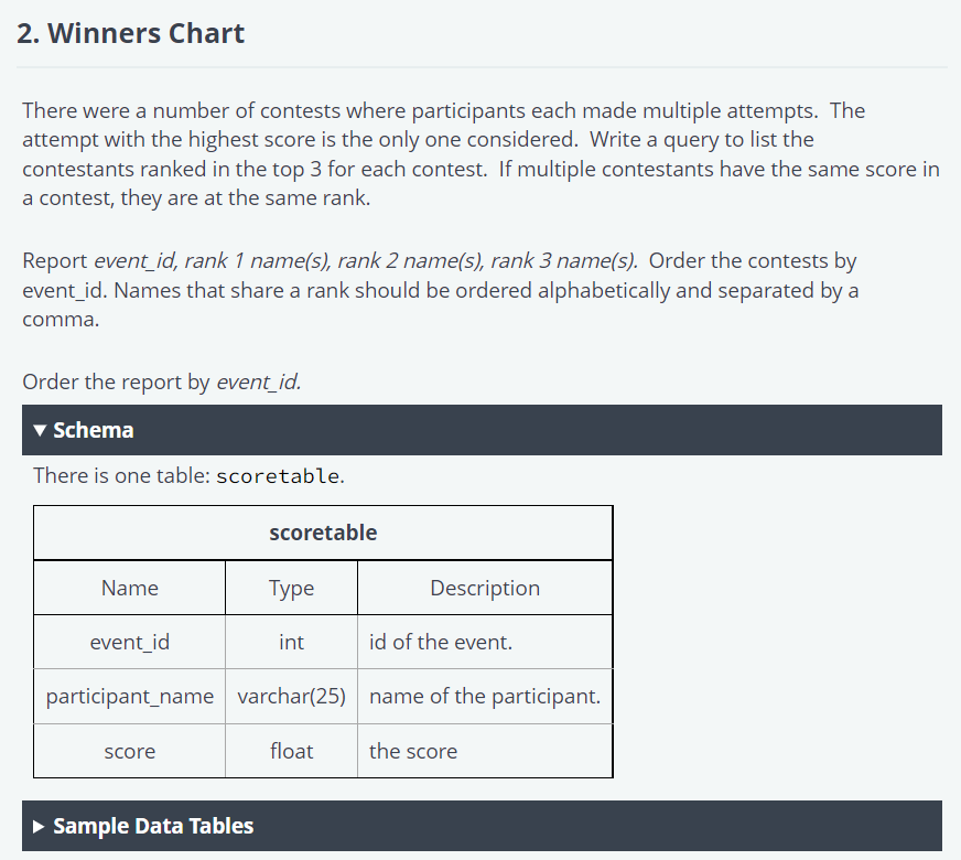Solved There were a number of contests where participants | Chegg.com